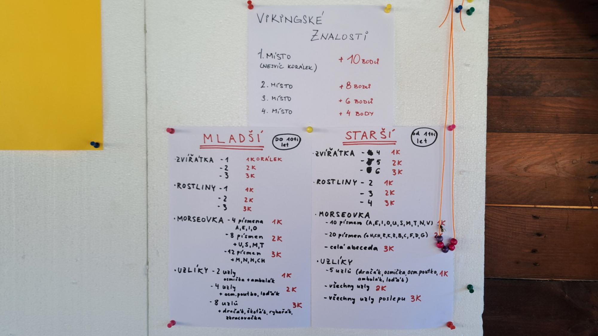 Foto z galerie „Vikingové 4.den úterý“